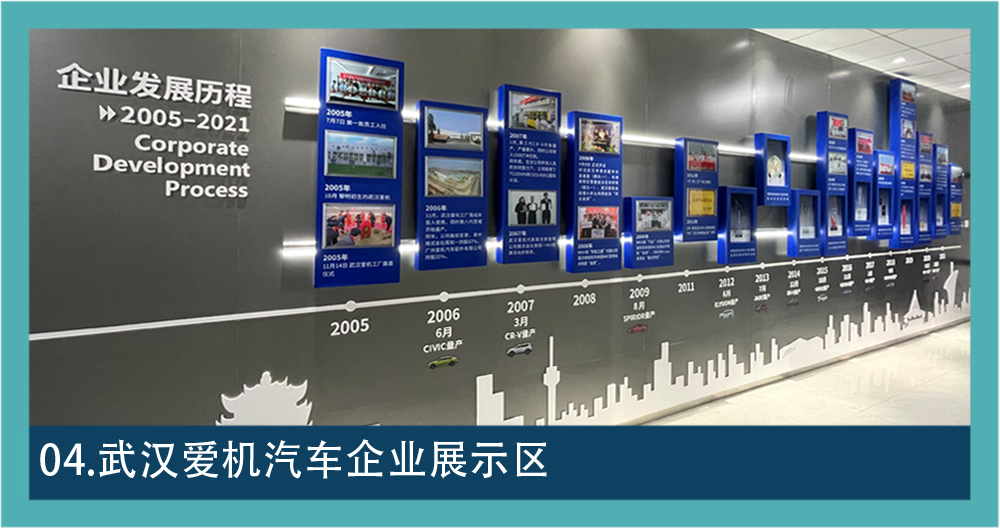 画面标注为武汉爱机汽车企业展示区，墙面以时间轴和图文展板呈现企业发展历程