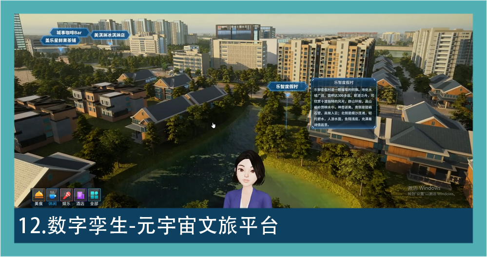 数字孪生图集 12